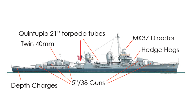 ArmamentPic